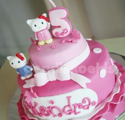 1066x1600px Pictures Of Hello Kitty Birthday Cakes Picture in Birthday Cake